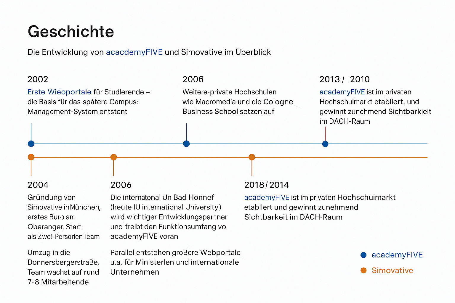 ChatGPT Image 13. Nov. 2025, 10_56_56 (1)