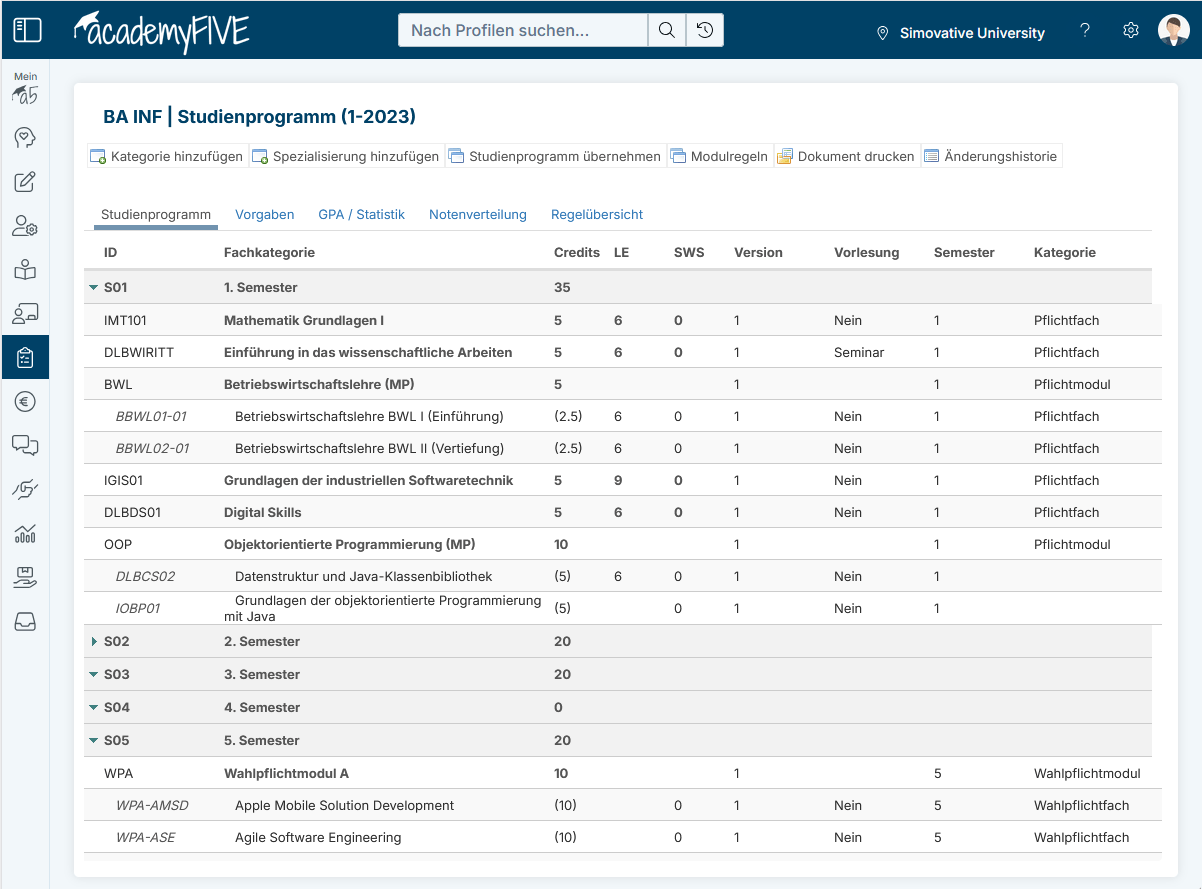 1_Curriculum Prüfungsordnung