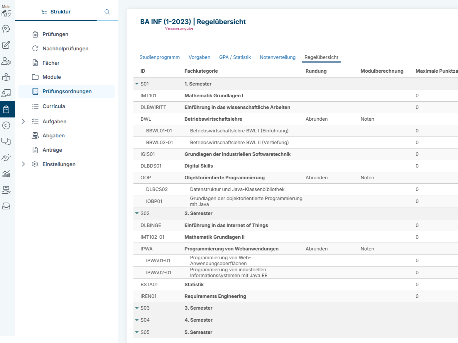 1c – PO Version und Regelübersicht